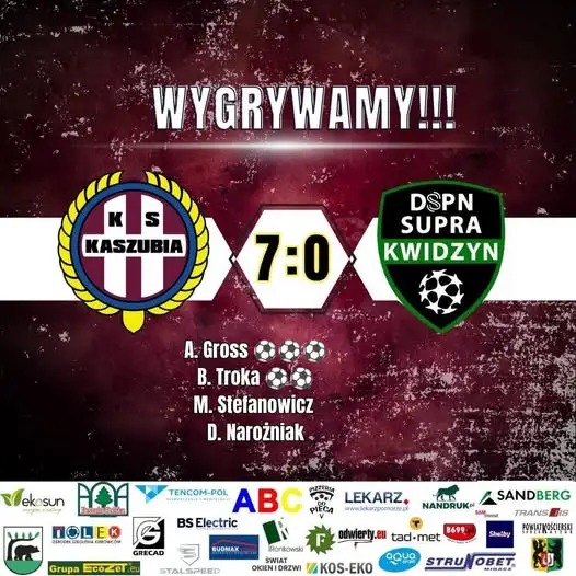 Kaszubia rozgromiła Supry Kwidzyn 7:0! Hat-trick Grossa i dublet Troki